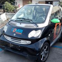 Smart Fortwo 450 C121-119