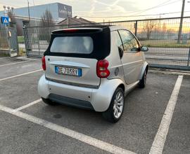 Smart CABRIO 450 Grand style 700 turbo