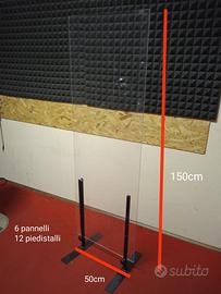 Pannelli fonoassorbenti per batteria