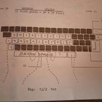 metodo a tatto per scrivere con la tastiera del pc