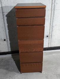 cassettiera Settimanale Malm