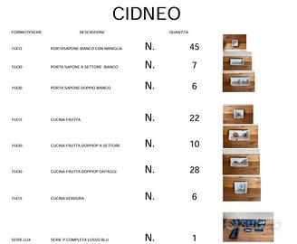 portasaponi ceramica CIDNEO