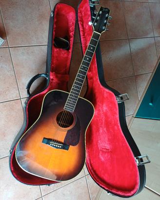 chitarra acustica Fender