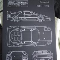 Blueprint Ferrari F40
