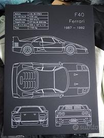 Blueprint Ferrari F40