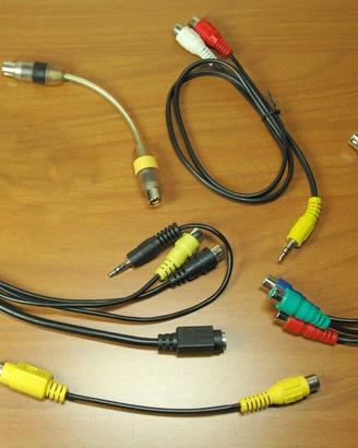 Adattatori Mini DIN