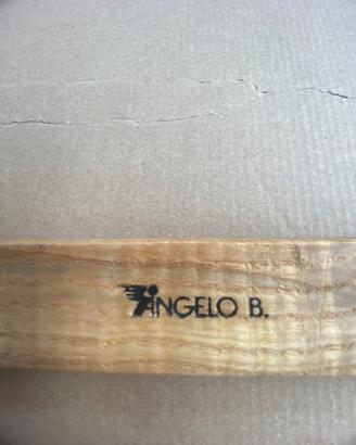 Manici per utensili da lavoro