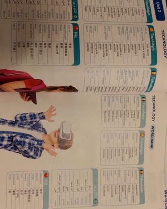 libro Inglese Twenty One 3