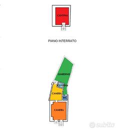 Casetta con progetto approvato di ristrutturazione