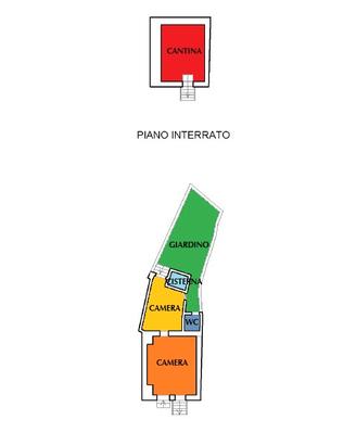 Casetta con progetto approvato di ristrutturazione