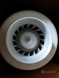 Ventilatore assiale