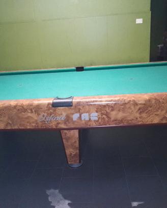 Carambole, Calcetti, Videogames, Cambia monete...