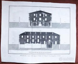 Fabbrica del sapone - incisione originale del '700