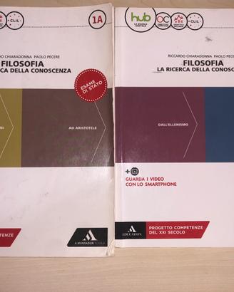 Filosofia   1A e 1B