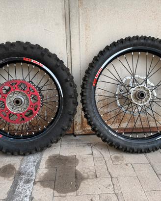 Ruote Beta RR 2019 Takasago Excel