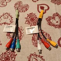 cavo video BNC minijack