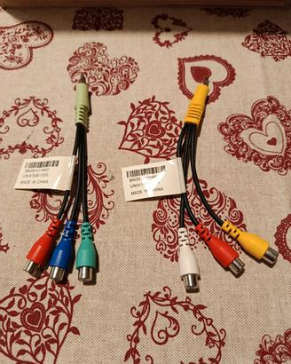 cavo video BNC minijack