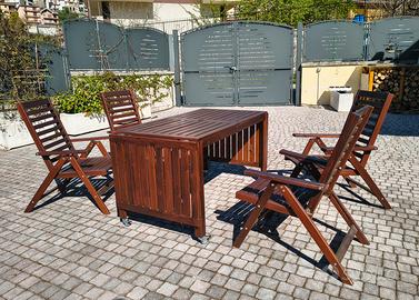 Tavolo e sedie da giardino 