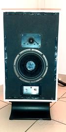 diffusori Cizek model 2 