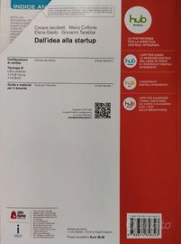 GPOI ITI Industriale Idea startup Gestione Impresa