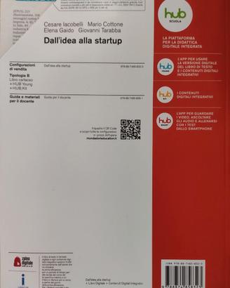GPOI ITI Industriale Idea startup Gestione Impresa