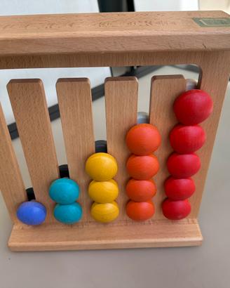 Wall Abacus