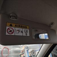 Aletta parasole destra DACIA SANDERO del 2017