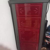 Stufa a pellet thermorossi