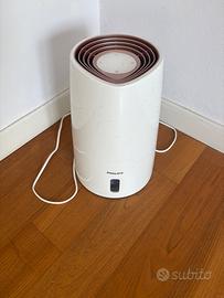 Purificatore d’aria