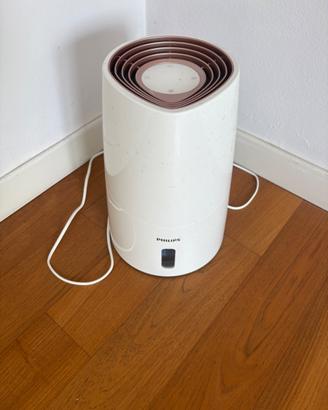Purificatore d’aria