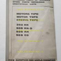 SWM 350 - 506 XN-GS catalogo ricambi MOTORE