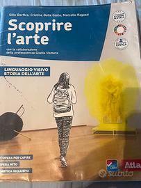 Scoprire l’arte