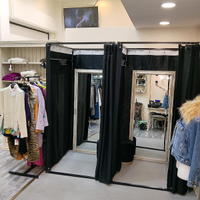 Attività abbigliamento/parrucchiere