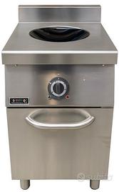 Piani di cottura vari nuovi