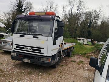 Iveco 80/18