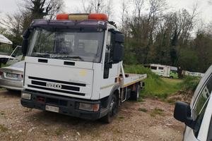 Iveco 80/18
