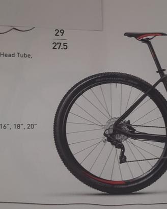 Mtb cube reaction gtc 29
