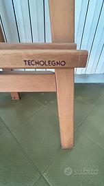 Cavalletto per pittore