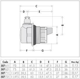 Tappi per radiatori  Caleffi - AERCAL - dx e sx 1"