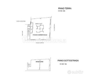 Fondo Commerciale/Negozio