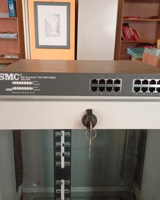 Rack rete pc