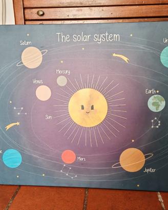 Quadro decorativo bimbi “Sistema Solare” 100x70 cm