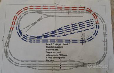 PER MOTIVI DI SALUTE