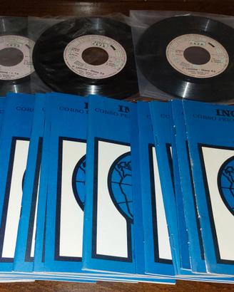 Corso di inglese Scuola Radio Elettra