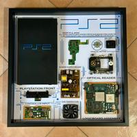Quadro PlayStation2 grid
