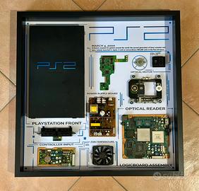 Quadro PlayStation2 grid