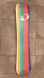 Snowboard, Tavola da Snowboard!
