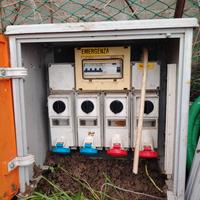 Quadro elettrico da CANTIERE