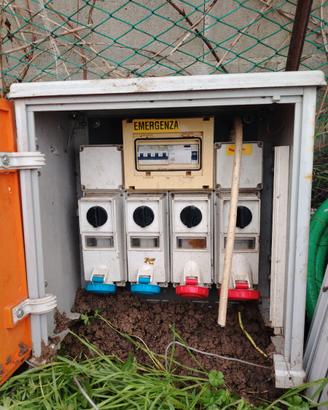 Quadro elettrico da CANTIERE