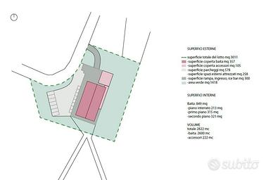 Lotto di terreno 3,000 mq adiacente pista da sci